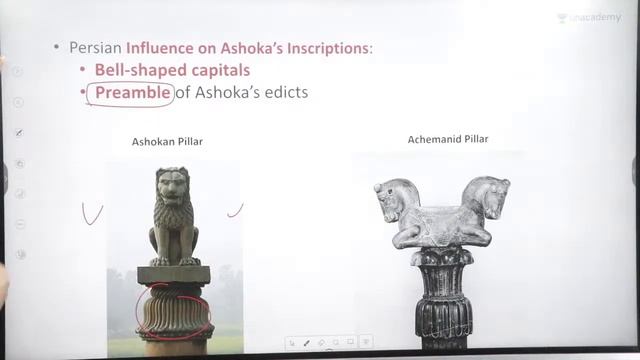 [Ancient History] Mahajanapad Era | UPSC Prelims 2024 Crash Course | By Sumit Kumar