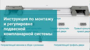 Инструкция по монтажу и регулировке подвесной компланарной системы