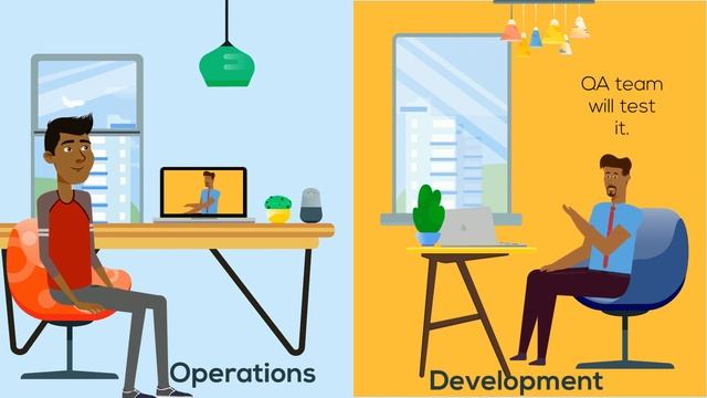 What is DevOps? | Visualpath