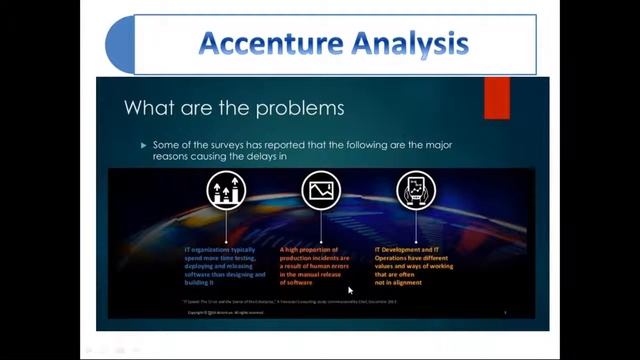 What DevOps is not What Devops is with real simple example смотреть онлайн