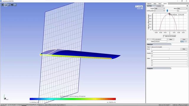 ANSYS Fluent: Postprocessing Using Viewmerical and CFD-Post with Fluent Icing