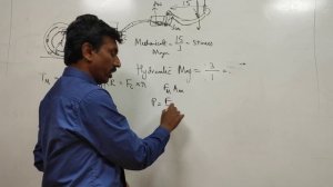 Brake force Calculation  SAE supra Baja