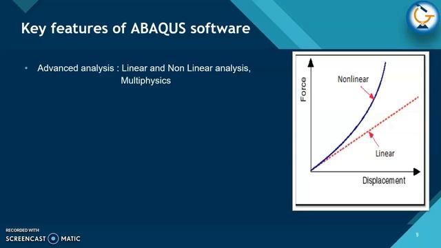 What is SIMULIA Abaqus Software and how to use Abaqus software?