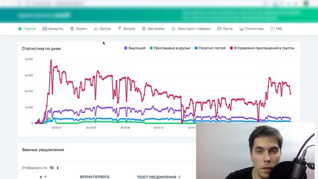 [LISA OK] — отзыв Kote.ws о работе комбайна смотреть онлайн