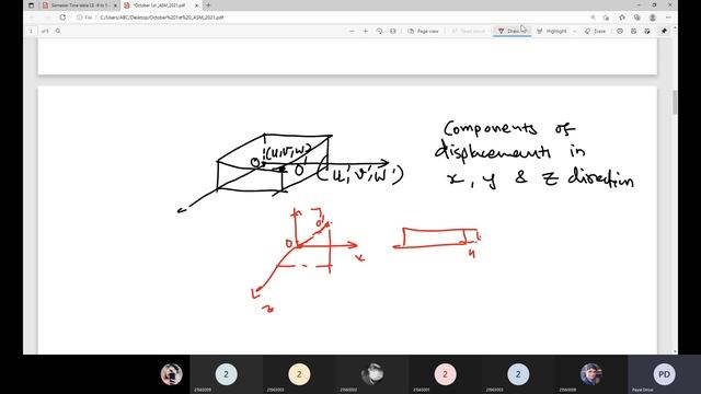 Navrachana University, Baroda, Civil Engineering Department, SE103 Advanced Solid Mechanics смотреть онлайн