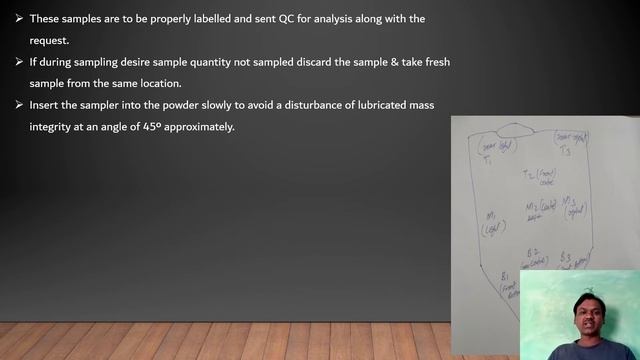 Sampling Technology | Blend Sampling | S.P. Pharmacy