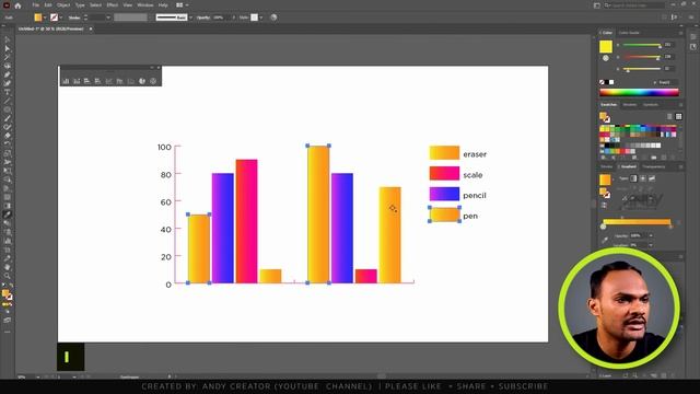 Adobe illustrator Tutorial CC 2021 Column Graph Tool for Beginner in Hindi смотреть онлайн