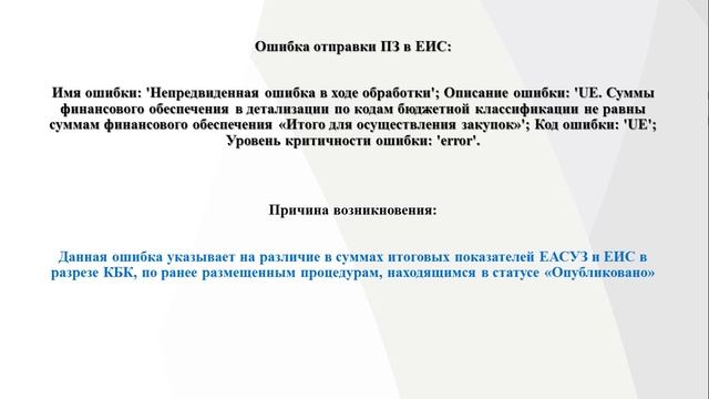 Работа в системе ЕАСУЗ 2.0 и Электронном магазине смотреть онлайн