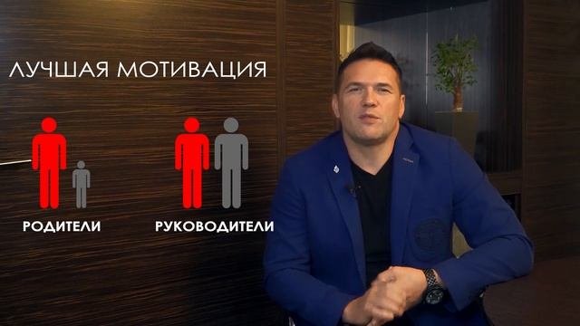 Командообразование | Мотивация и самомотивация | Казань - Игорь Давыдов