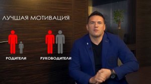 Командообразование | Мотивация и самомотивация | Казань - Игорь Давыдов