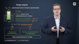 Урок 1.2 Поляризация и потери энергии в изоляционных материалах