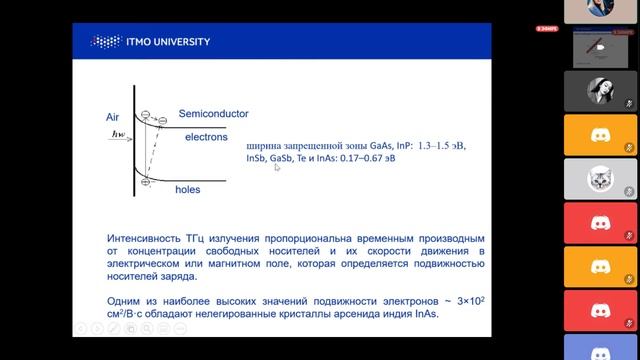 27.04.20 Фемтомедицина ТГц