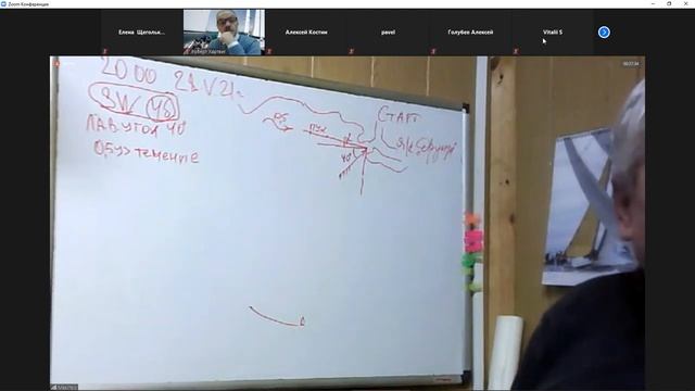 Школа яхтсменов. Урок 14, часть 1, от 20.01.21 смотреть онлайн
