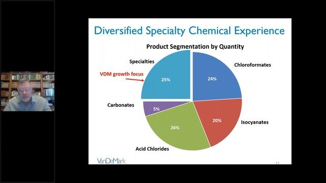 SOCMA Manufacturing Solutions Day смотреть онлайн