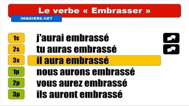 Узнать французский = Embrasser = Indicatif Futur antérieur смотреть онлайн