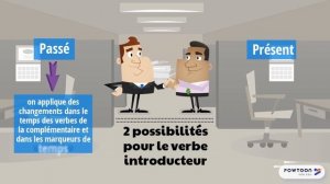 Discours direct et indirect Direct and Indirect Speech