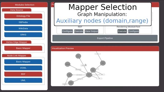 ISWC 2020 -- Donatello: Knowledge Graph Visualization Framework