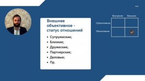 МК: «Стратегия: Перейти от разочарования и раздражения к уверенности и удовлетворению в отношениях»