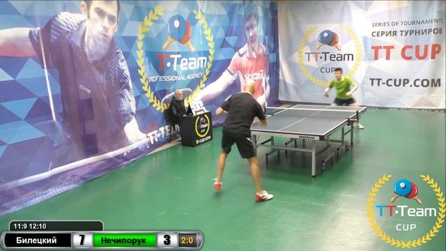 12 Января 2019 Зеленый зал. TT Cup. смотреть онлайн