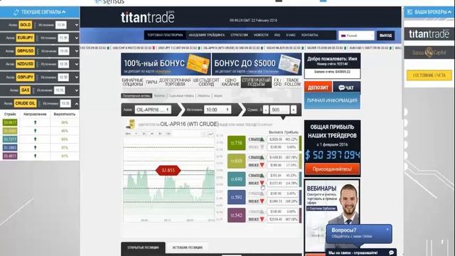 Стратегии волны боллинджера для бинарных опционов