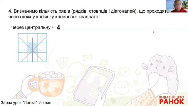 Логіка. 5-6 класи. Складання магічних квадратів смотреть онлайн