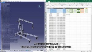 VBA   CATIA V5   REORDER TREE