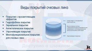 9. Очки. Очковая коррекция пресбиопии