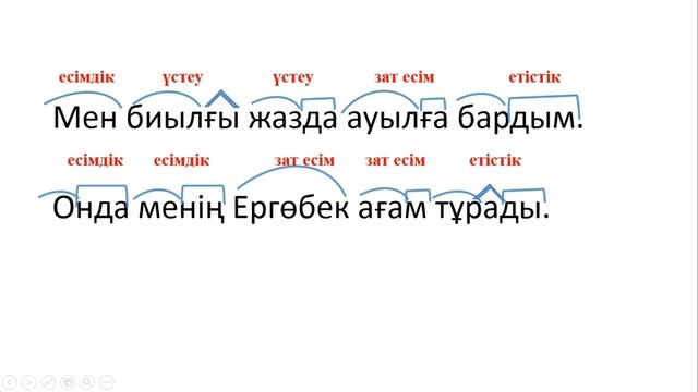 3 сынып қазақ тілі 128 сабақ. Қазақ тілі 3 сынып 128 сабақ смотреть онлайн