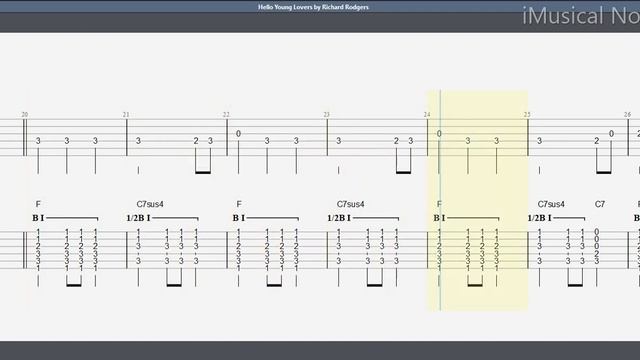 Guitar TAB - Richard Rodgers : Hello Young Lovers | Tutorial Sheet Lesson #iMn смотреть онлайн