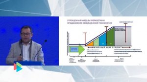 Трансляционная медицина: где начало и где конец?