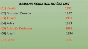 Arman Kohli All Movie List