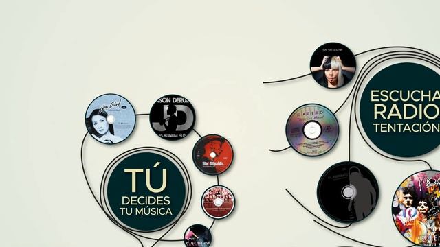 Videochat Tu-Tentación , Radio Tentación Conectados Con La Música. смотреть онлайн