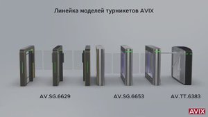 Модельный ряд AVIX