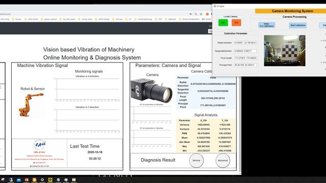 IoT system for machine health monitoring use a non-contact sensor