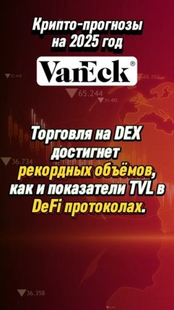 Прогноз на 2025 от VanEck #криптовалюта #трейдинг #инвестиции #биткойн #crypto #bitcoin