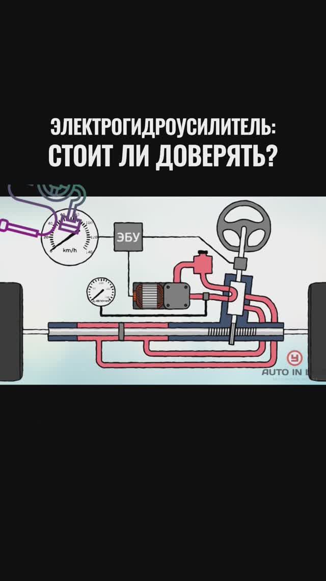 Электрогидроусилитель: стоит ли доверять?