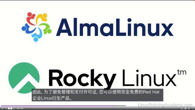 5 天學會 Linux 升級你的職涯發展 課程部分預覽