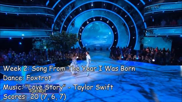 Sophia Pippen - All Dancing With The Stars: Juniors Performances