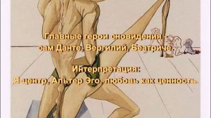 «Божественная комедия» Данте Алигьери как сновидение