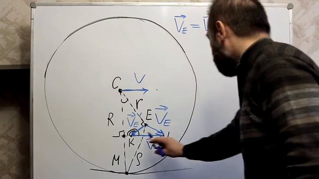 Физика. Урок № 15. Кинематика. Качение. Произвольная точка колеса