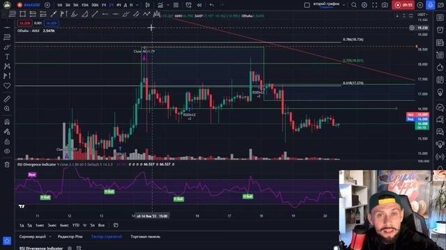 Avalanche Avax обзор