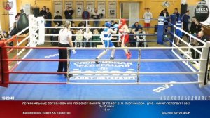35 40 кг Василевский Павел КБ Единство Крылов Артур ШОН