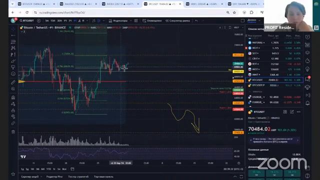 Торговый план с Верой Башун 31.03.2024 смотреть онлайн