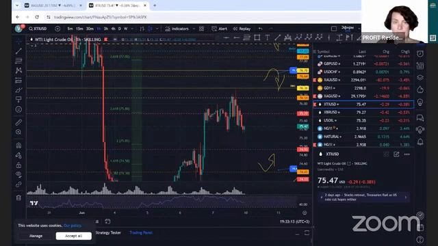 Торговый план с Верой Башун 09.06.2024 смотреть онлайн