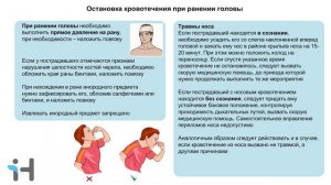 Как остановить кровотечения?