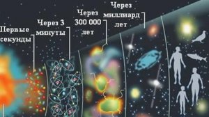 Космическая Эволюция: От Большого Взрыва до Сегодня