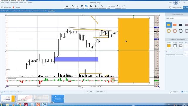 Обзор фьючерса на РТС на 26 июня. Разбор актива методом побарного анализа. смотреть онлайн