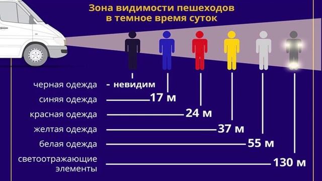 Выступление начальника ОГИБДД ОМВД России по Альшеевскому району