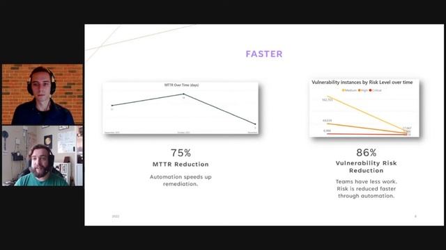 Risk-Based Vulnerability Management смотреть онлайн