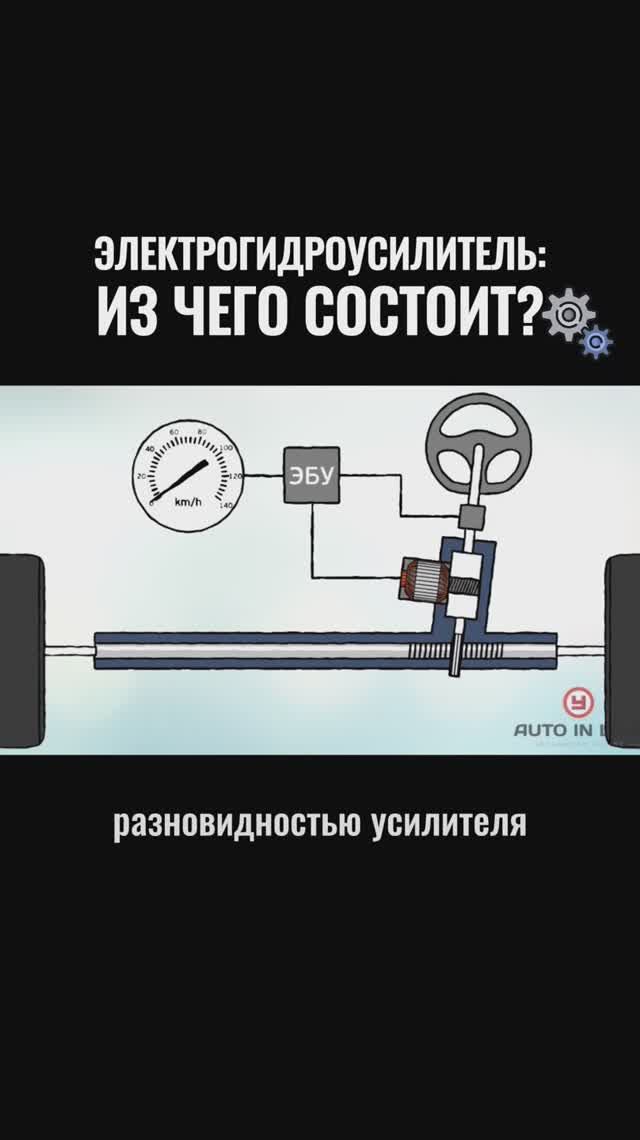 Электрогидроусидитель: из чего состоит?